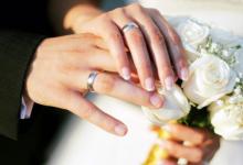 Все, что надо знать о венчании Для чего венчаются молодожены
