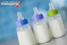Кислотность и жирность молока